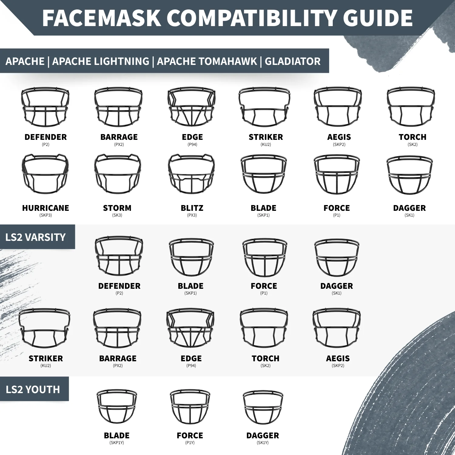 SK3 Facemask (Storm) - Image 10
