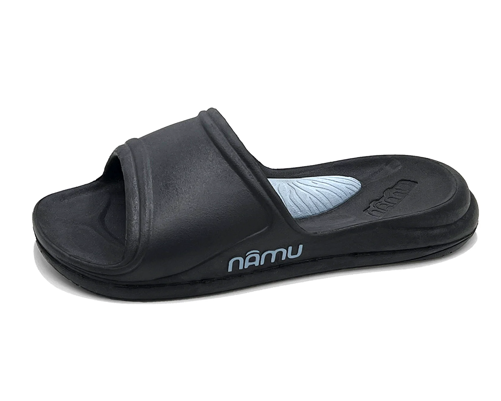 NAMU Recovery Slides